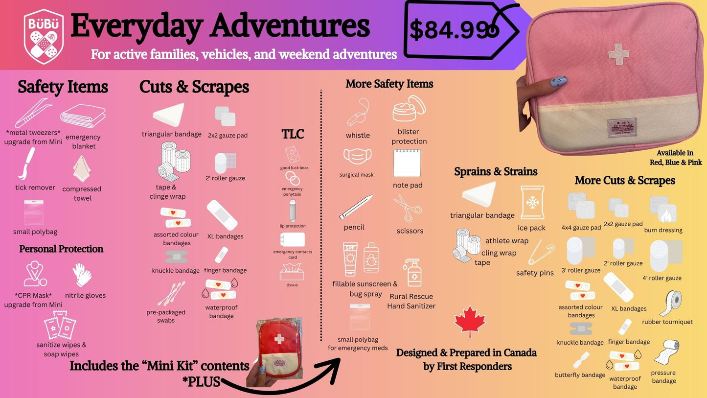 BüBü Adventures Kit