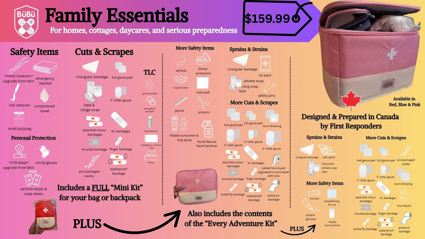 BüBü Family Essentials Kit