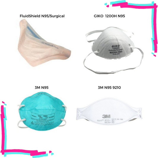 N95 Masks